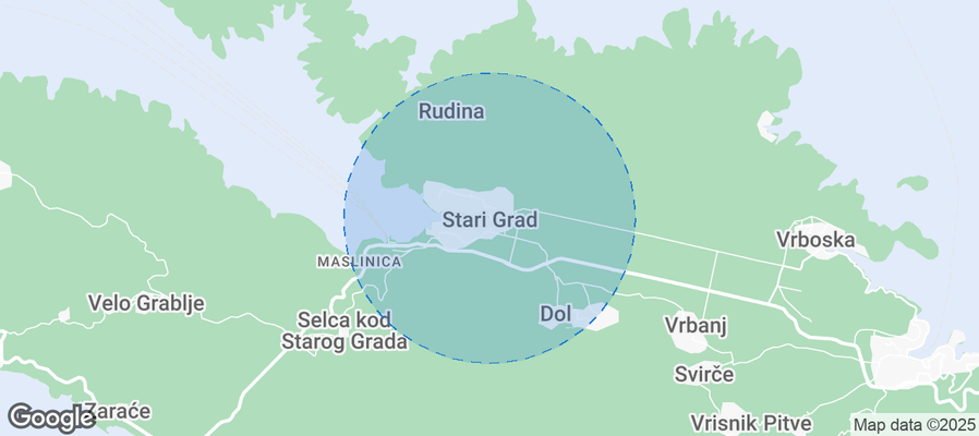 Discover Grad Stari Grad Airbnb Analytics
